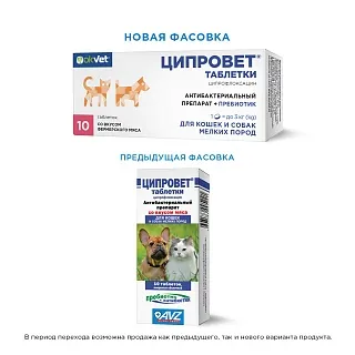 Ципровет таблетки для орального применения для кошек, щенков и собак мелких пород: описание, применение, купить по цене производителя